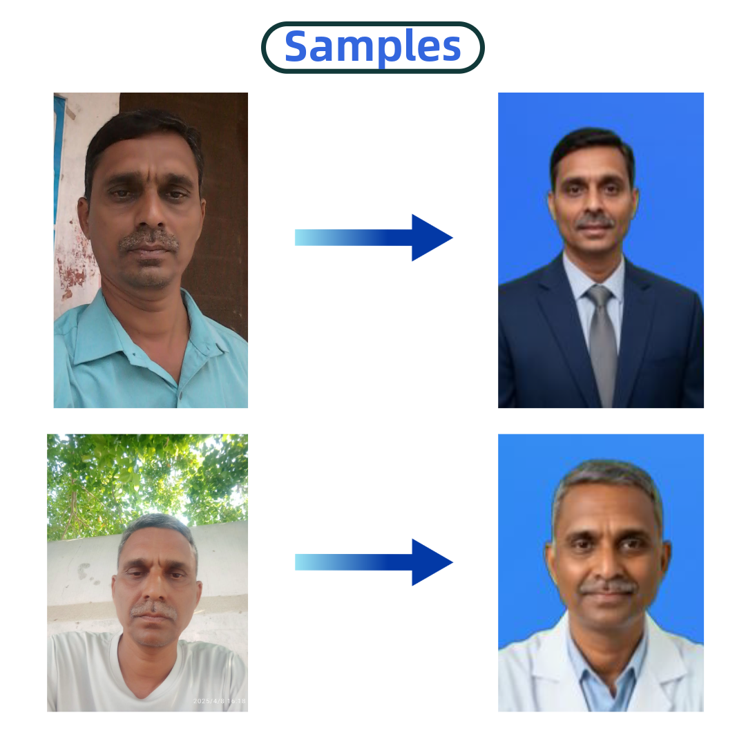 Before and after samples showing casual photos transformed into professional avatar looks